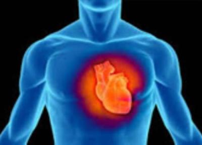 معکوس ساختن مسائل قلبی معکوس ساختن مسائل قلبی