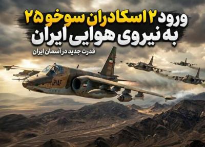 ورود دو اسکاداران سوخو 25 به نیروی هوایی ایران ورود دو اسکاداران سوخو 25 به نیروی هوایی ایران